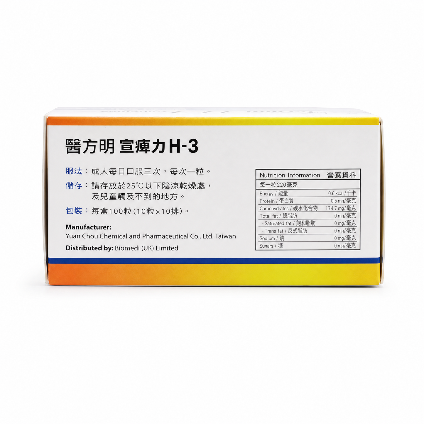 宣痺力